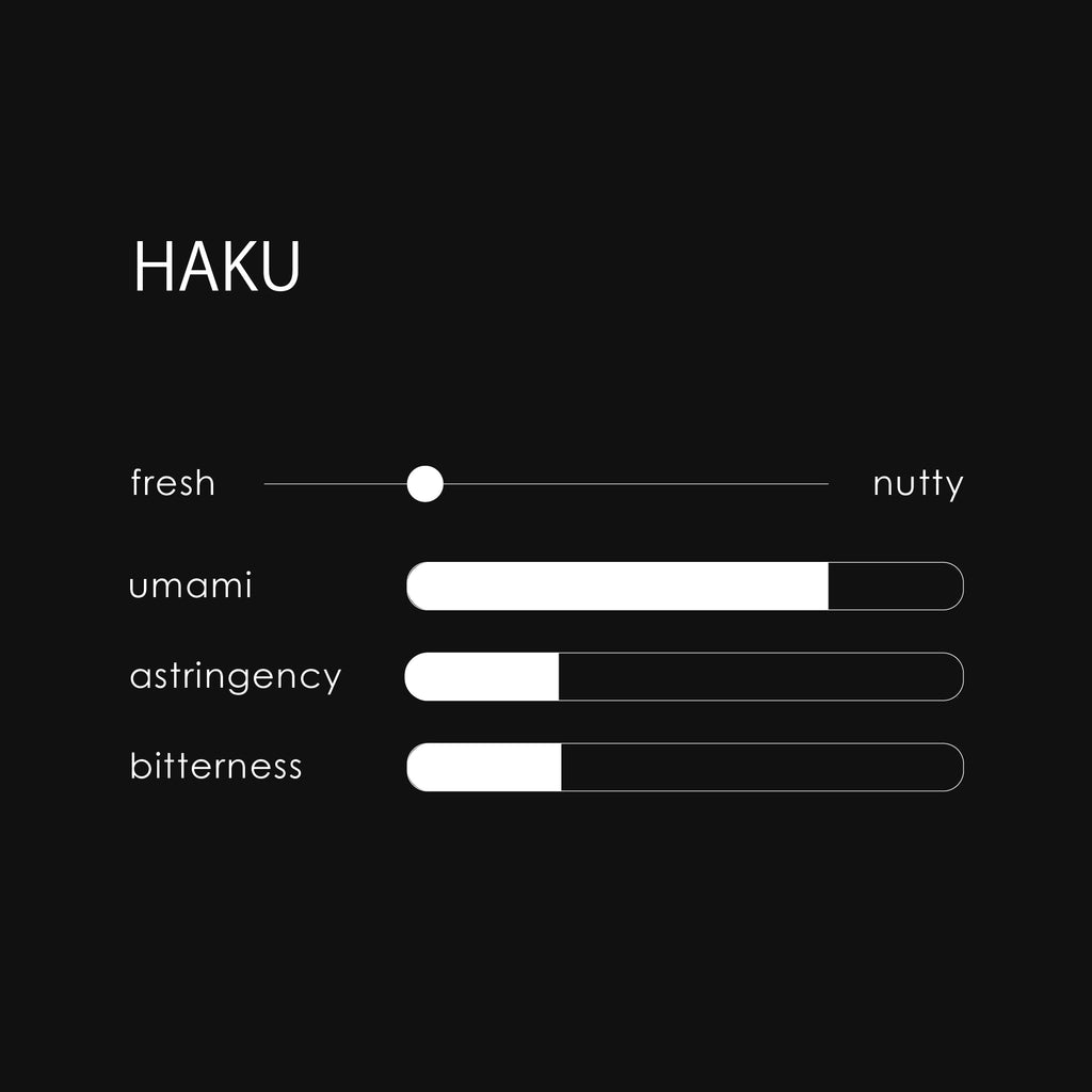 HAKU