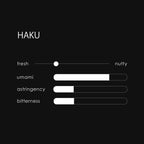 HAKU